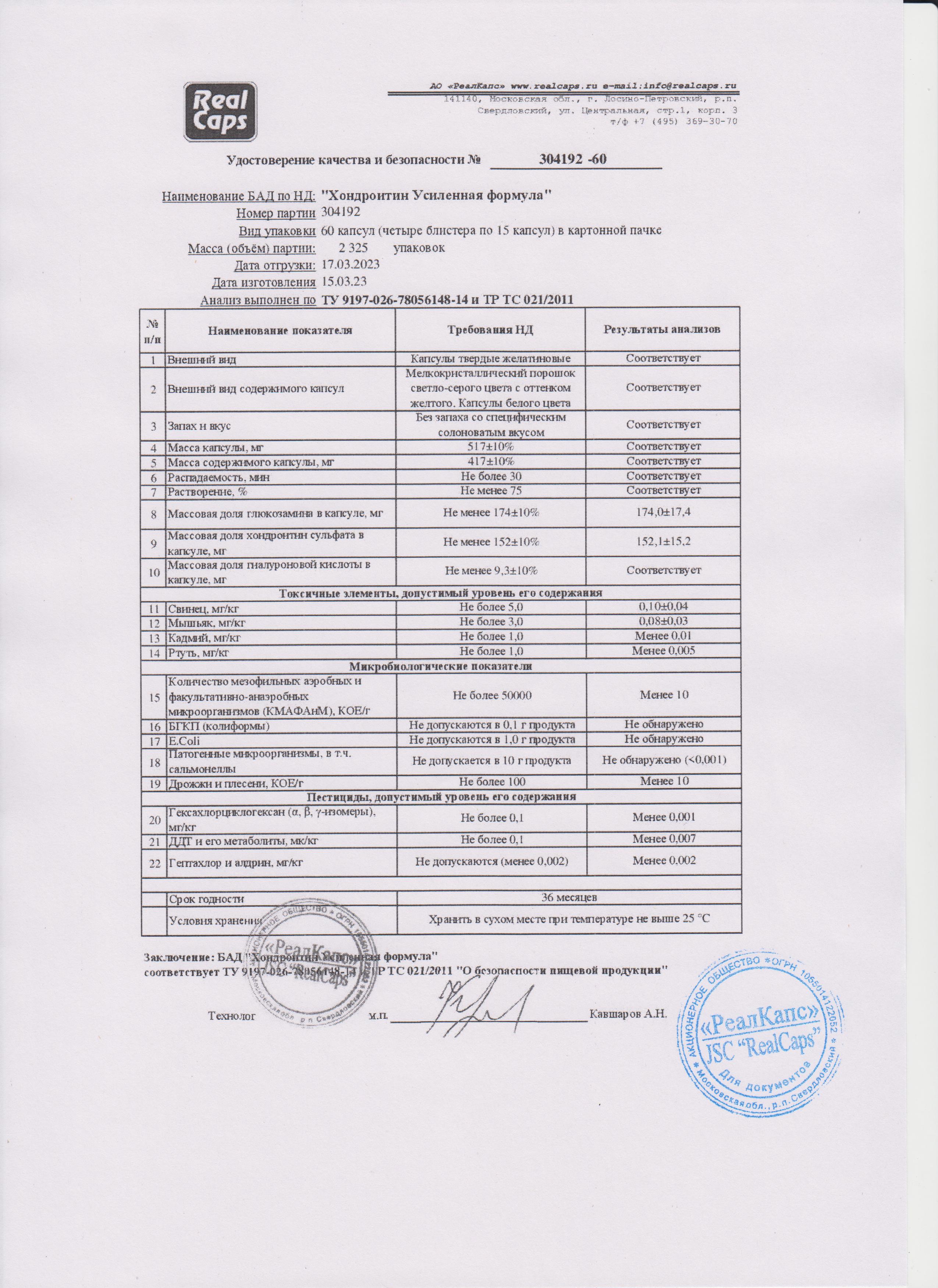 Паспорт №032023